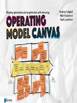 cover image of Operating Model Canvas (OMC)